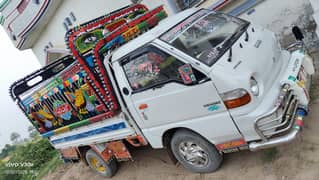 shehzore