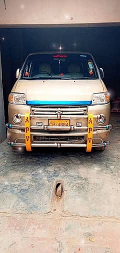 Suzuki APV 2006