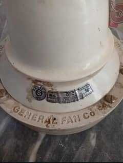 GFC