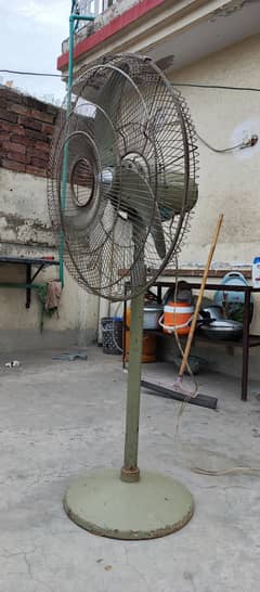 Pedestal fans use condition