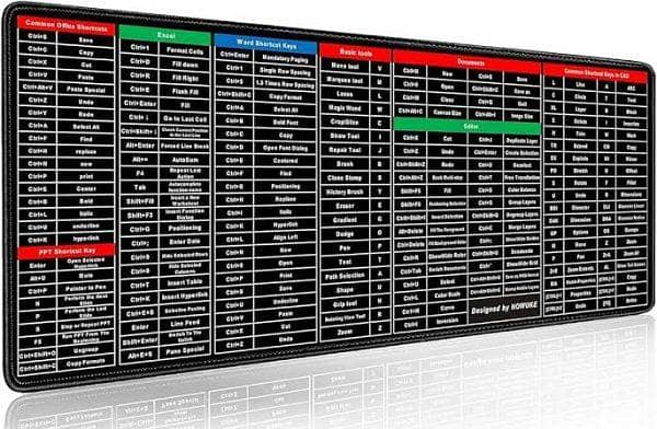 keyboard Mouse Mat shortcut keys pattern 0
