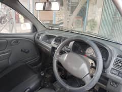 car sell