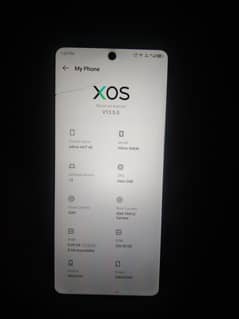 infnix