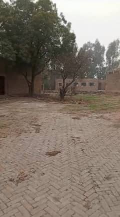36 kanal Industrial Plot available For Sale Location Sunder Industrial Estate Lahore