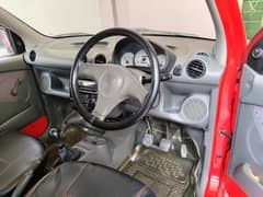 Santro 2004 For Sale