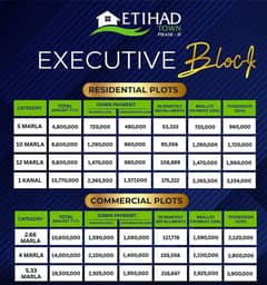2.66 Marla All Paid Possession Commercial Plot For Sale Located In The Best Block Of Etihad Town Phase 2 Lahore.