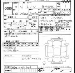 Diahatsu thor)Toyota tank,Roomy