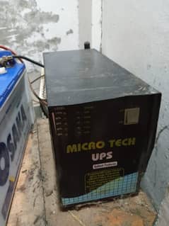 micro