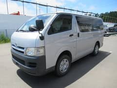 Hiace