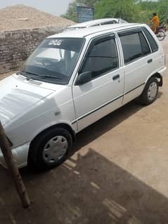 call to buy