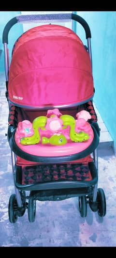 LAHORE SE MENE LI 15 days use ki hai