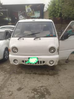 Shehzore