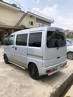 Every Model- 2013. import 2017