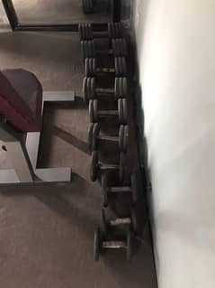 Home Gym Machinery-