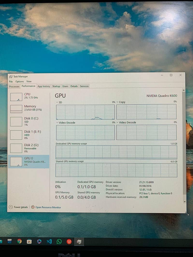 Core i5 3rd generation complete gaming setup 1