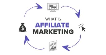 Data Entry Affiliate Relationship Executive