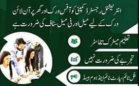 PART TIME JOB FOR MENS OR WONWEN