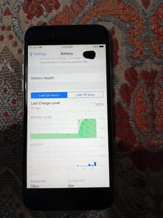 iphone 6 condition fresh just screen black (. )