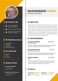 CV