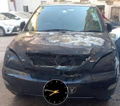 Harrier lexus