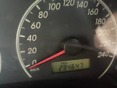 gli