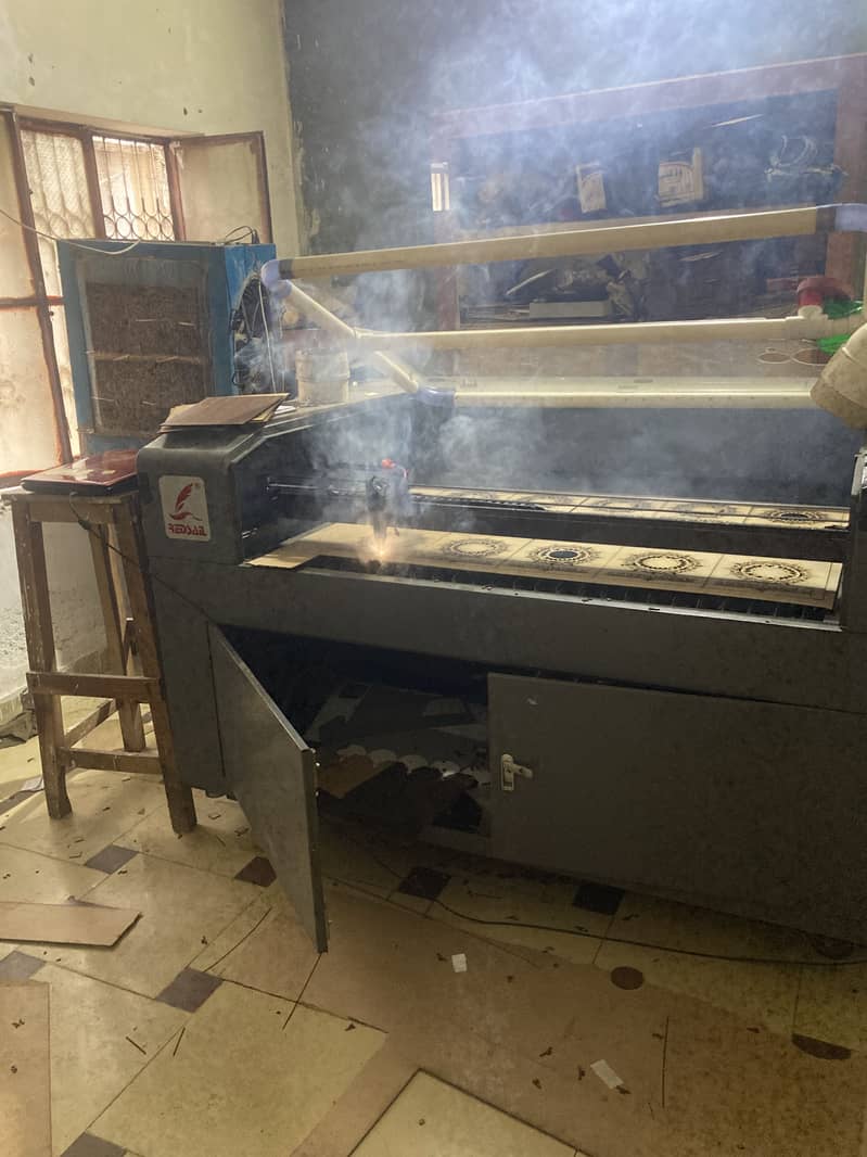 CNC operator 0