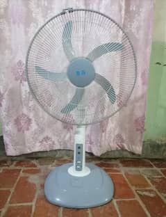 dc fan