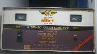 Used