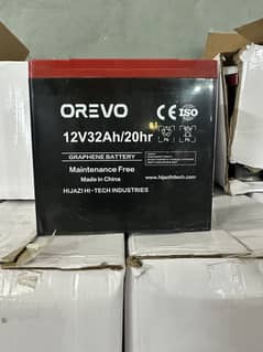 Batteries available