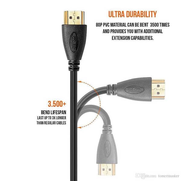 1.5 Meter Standard HDMI Cable 1080p HD Compatible