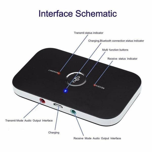 2-in-1 Bluetooth Music Transmitter & Receiver| Shopikbuzz