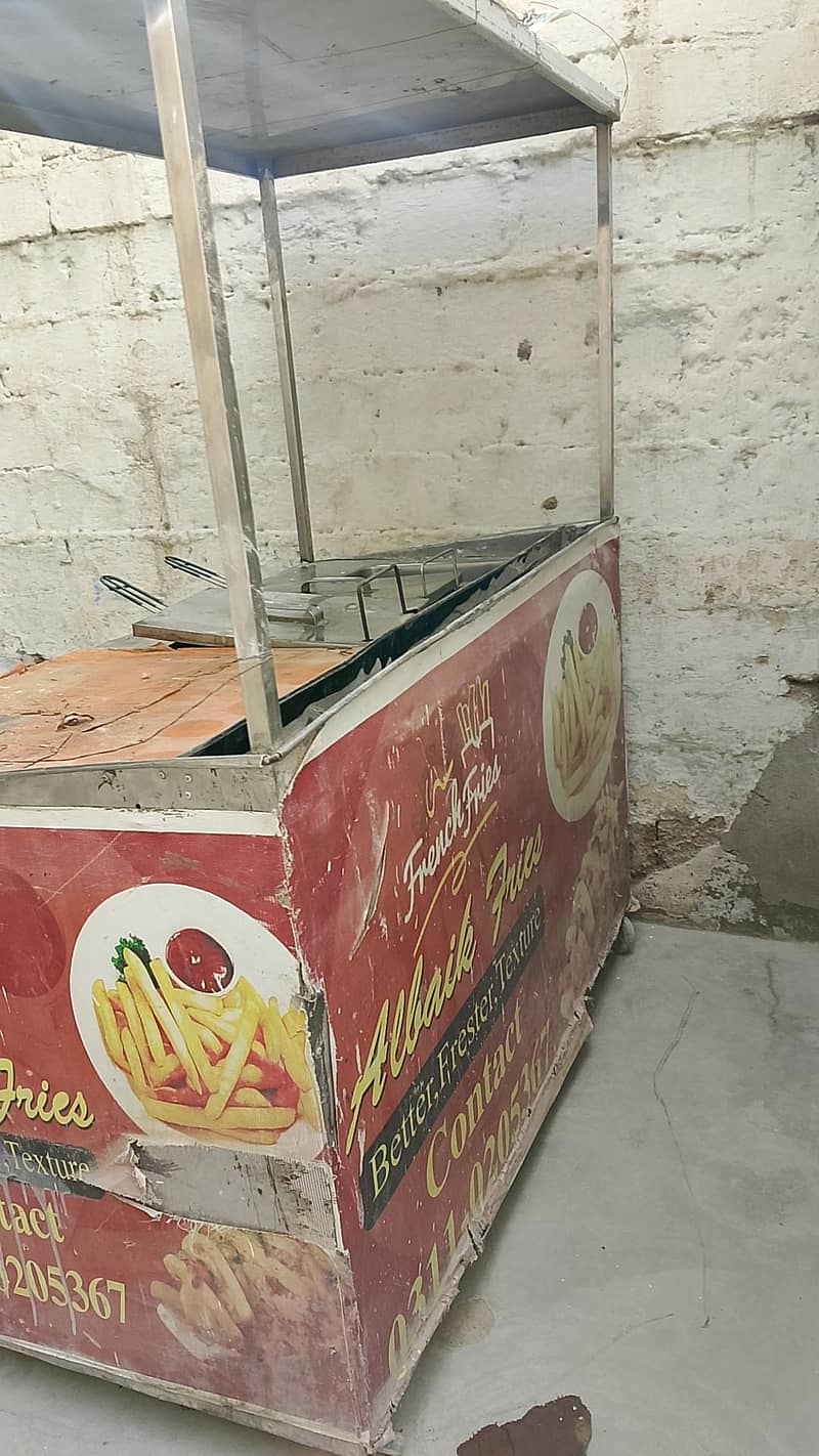 Fries counter 0