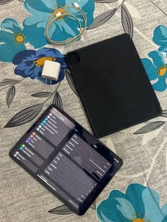 iPad Pro 11inch 3rd generation
