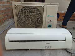 candy (haier) 1.5 ton dc inverter