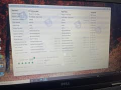 I phone 12pro max 256Gb Dual physical with box