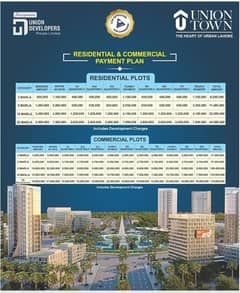 5 MARLA PLOT FOR SALE IN UNION TOWN MAIN ABDUL SATTAR EDHI ROAD LAHORE.