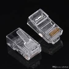 RJ45 clips