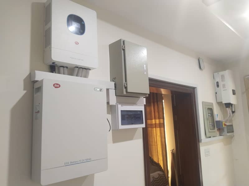 complete ongrid Solar system with Netmetring 7