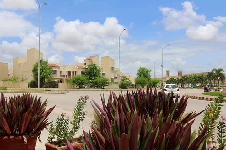 Plot Available For Sale Block A 18
