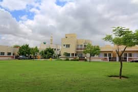 Plot Available For Sale Vip Lucation