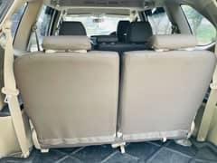 Honda Br-V 2022 like new