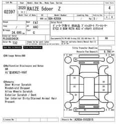 Toyota raize 4grade 10/10