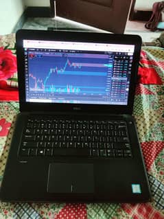 i5