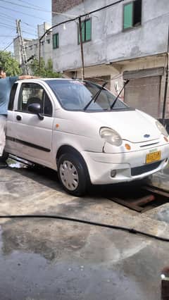 small smart car 2004 madal
