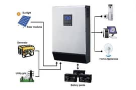 Solar inverter/8kw hybrid inverter/Solar installation/power2 inverter
