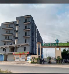 Corner Plot For sale