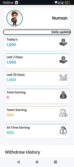 Earn For . Me