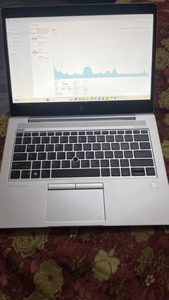 Hp laptop 17 8 generation