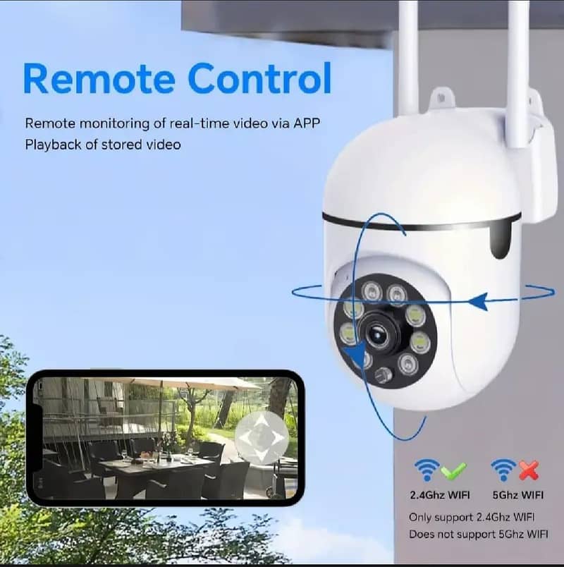 IMPORTED SECURITY MULTI FUNCTIONAL CAMERA AT HALF PRICE 2