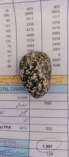 Stone